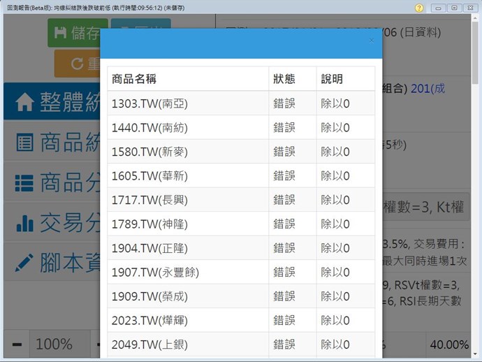 回測時發生錯誤